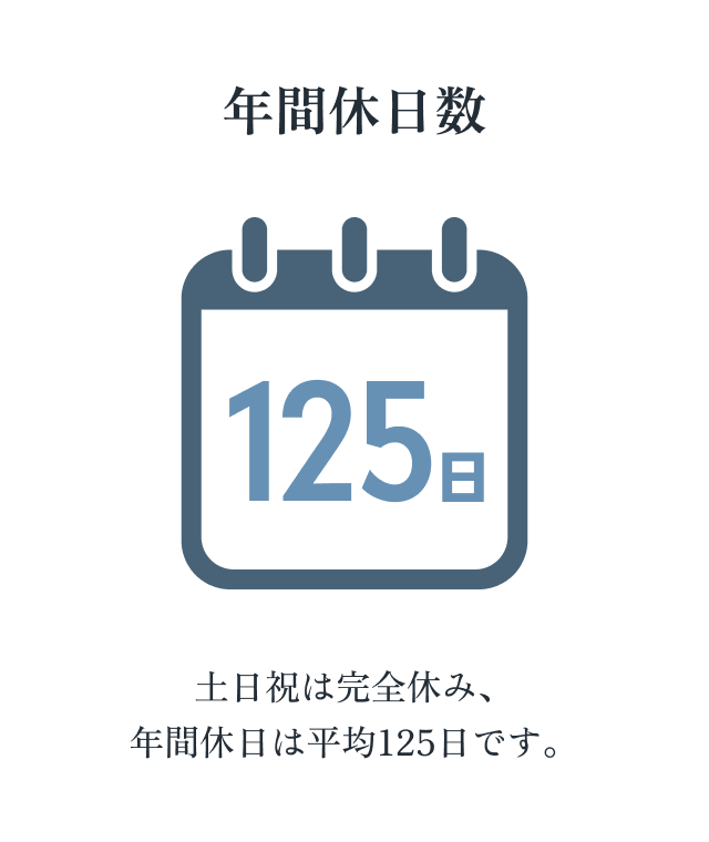 年間休日数
土日祝は完全休み、
年間休日は平均125日です。